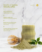 Load image into Gallery viewer, Luxe Slim Matcha Latte 10 Sachet