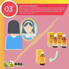 Load image into Gallery viewer, RDL Baby Face Solution