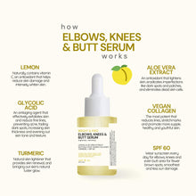 Load image into Gallery viewer, Catt &amp; Co. Bright &amp; Free Elbows, Knees and Butt Serum 30ml
