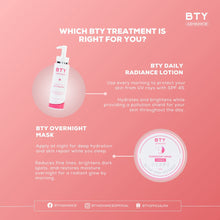 Load image into Gallery viewer, BTY Advance Overnight Mask 250g
